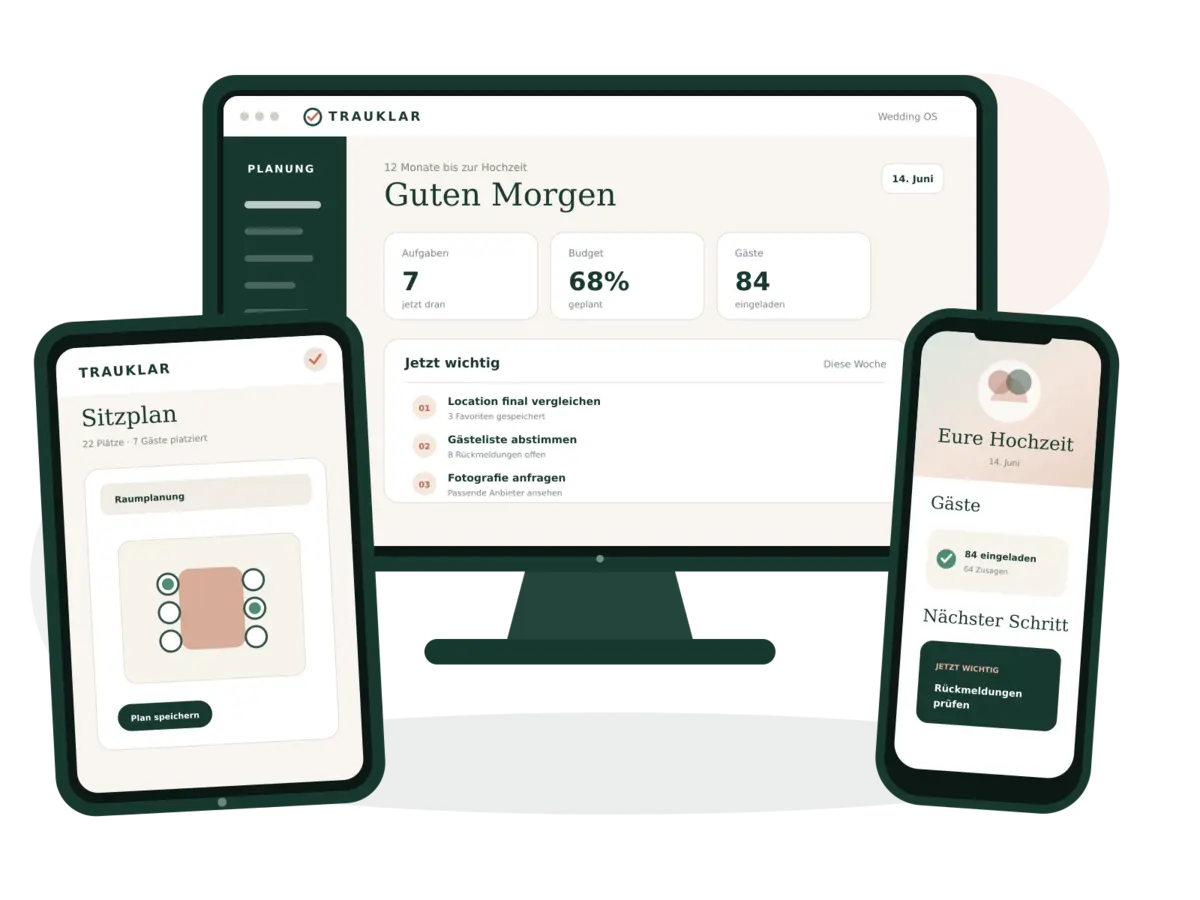 TRAUKLAR Planung mit Aufgaben, Budget, Gästeliste und Sitzplan auf mehreren Geräten