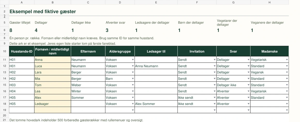 Eksempel på TRAUKLAR Excel-gæsteliste med svar og husstande Eksempel på TRAUKLAR Excel-gæsteliste med svar og husstande