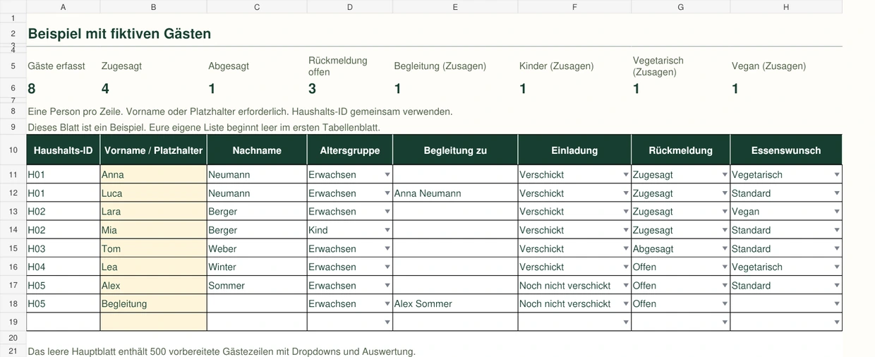 Beispielansicht der TRAUKLAR Excel-Gästeliste mit Zusagen und Haushalten Beispielansicht der TRAUKLAR Excel-Gästeliste mit Zusagen und Haushalten