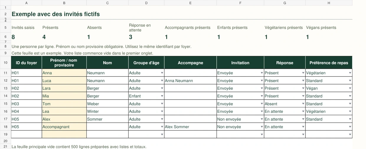 Exemple de liste d'invités Excel TRAUKLAR avec réponses et foyers Exemple de liste d'invités Excel TRAUKLAR avec réponses et foyers
